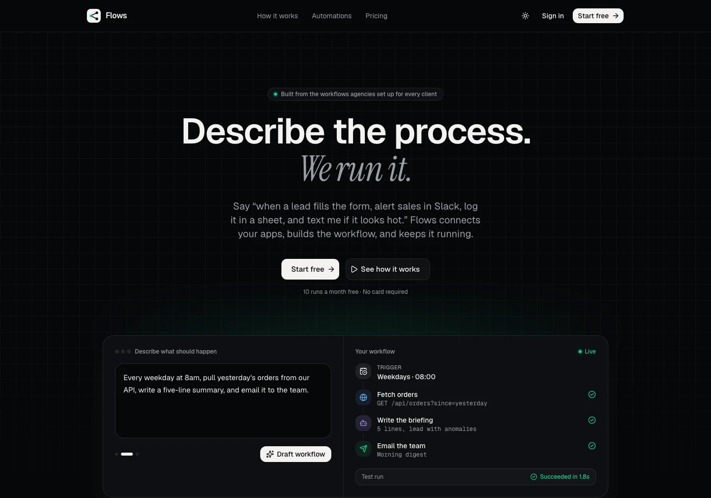 Flows landing page: “Describe the process. We run it.”